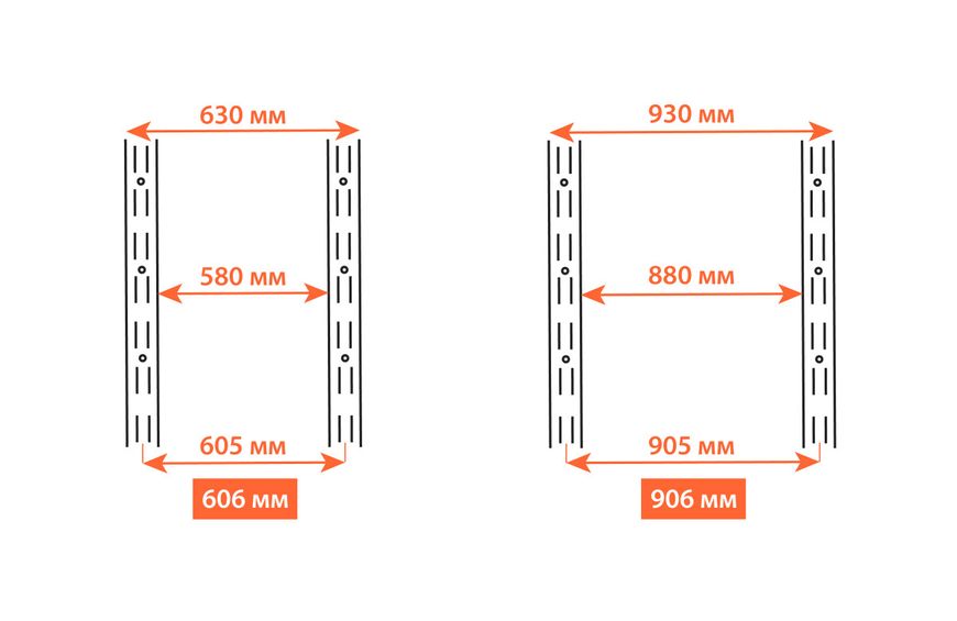 Dvouřadá montážní lišta pro modulární úložný systém (500х25 mm) WHITE Edition bílá 40508291 foto